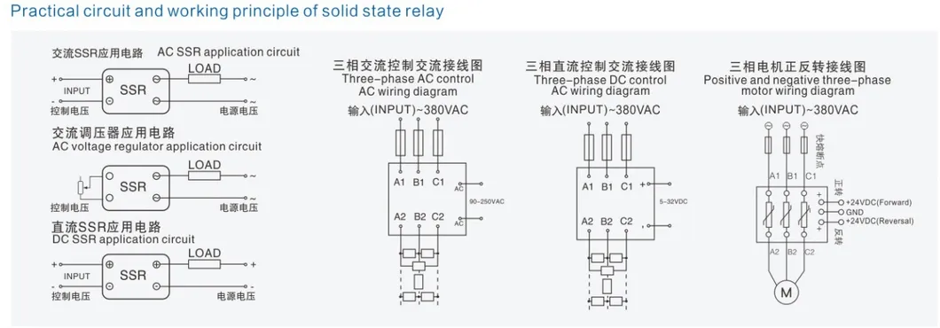 Relé de estado sólido de 5-220 V CC/clasificación 10 A 220 V CC SSR/relé de estado sólido de CC a CC